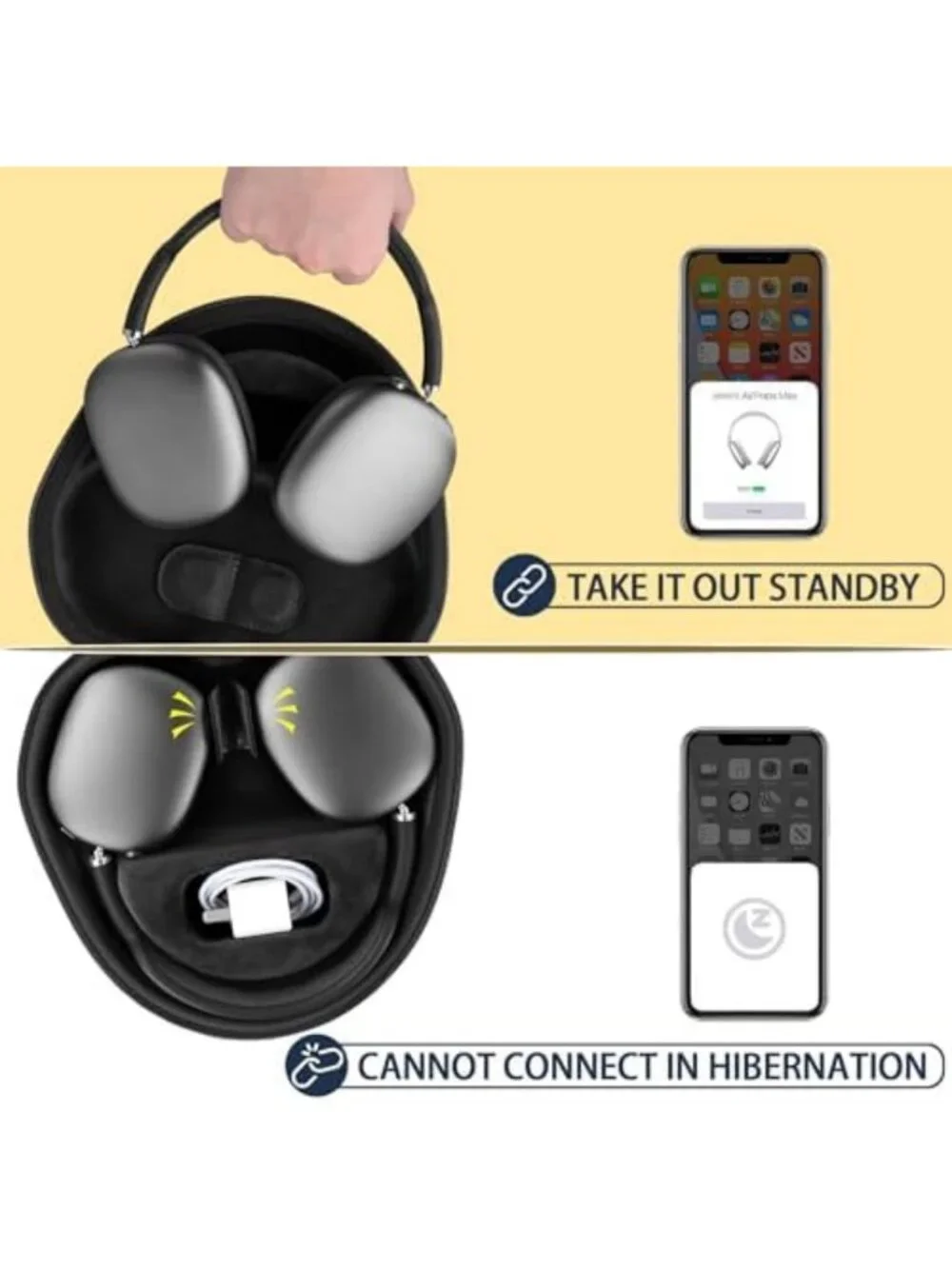 Hard Case with Sleep Mode for Apple AirPods Max 1 & 2 - Durable, Stylish